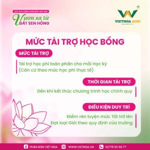 Quỹ học bổng Vươn Xa Từ Đất Sen Hồng đồng hành cùng trường Đại học Đồng Tháp và trường Cao đẳng Cộng Đồng Đồng Tháp VIET NGA 2025 QUY HOC BONG FB POST 4